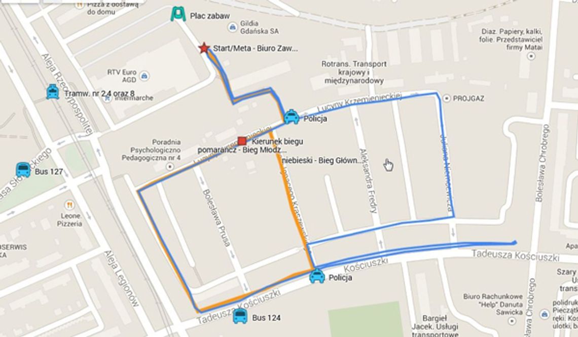 Dzielnice biegają! Dzielnice biegają!