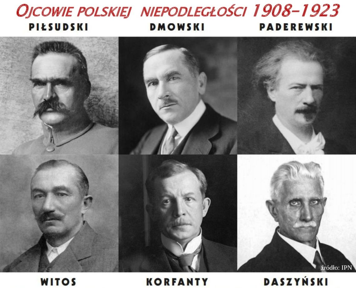 Dziś Narodowe Święto Niepodległości! Po 123 latach zaborów Polska stała się wolna i niepodległa