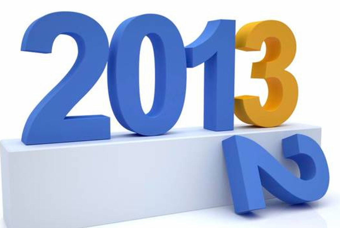 Jak oceniasz mijający rok?