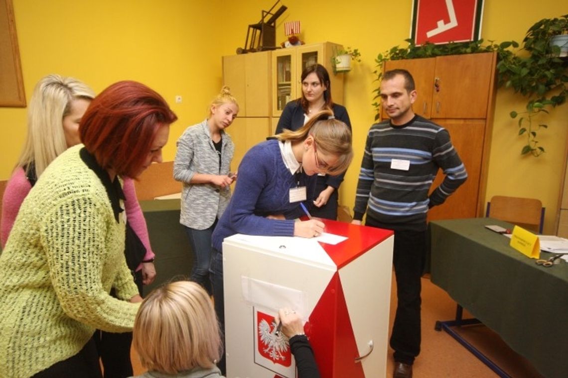 Komisje zgodne z ordynacją wyborczą