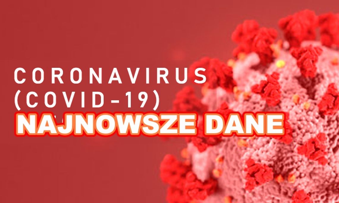 Koronawirus wciąż rośnie