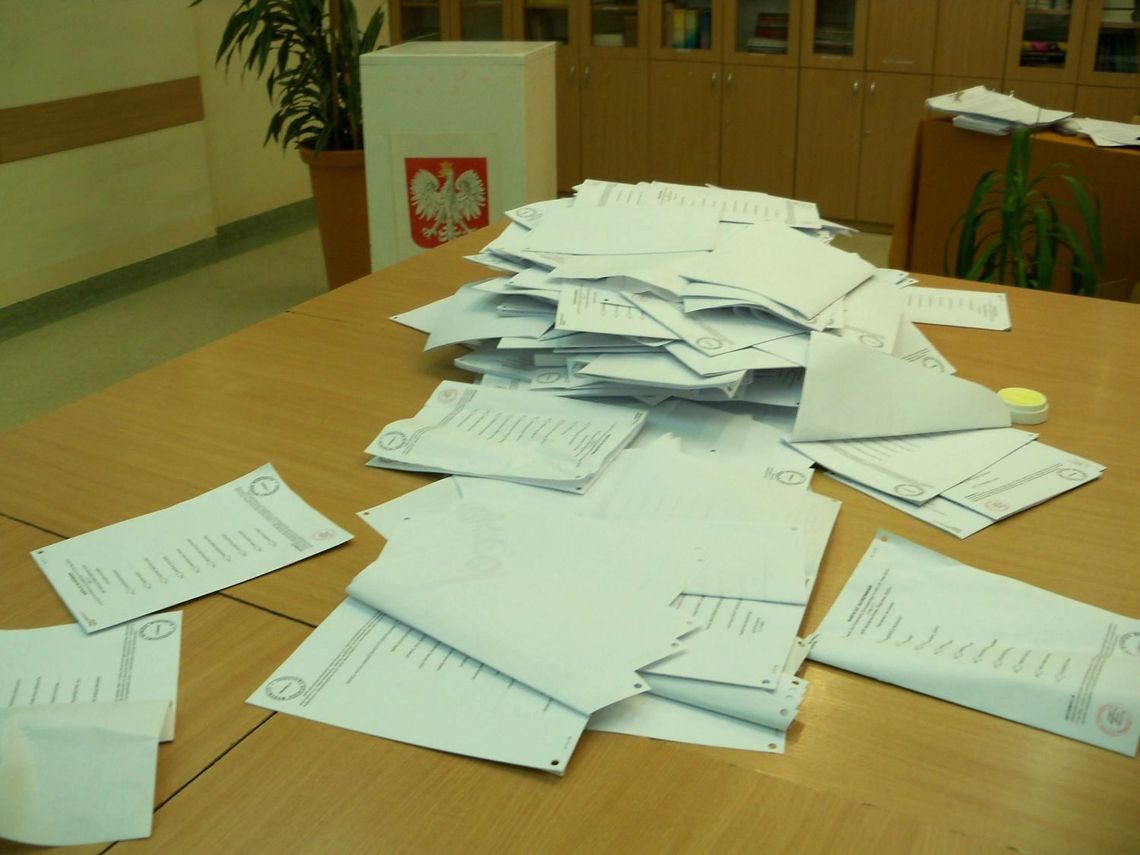 Które komitety powalczą o fotele radnych i prezydenta Tczewa? Które komitety powalczą o fotele radnych i prezydenta Tczewa?