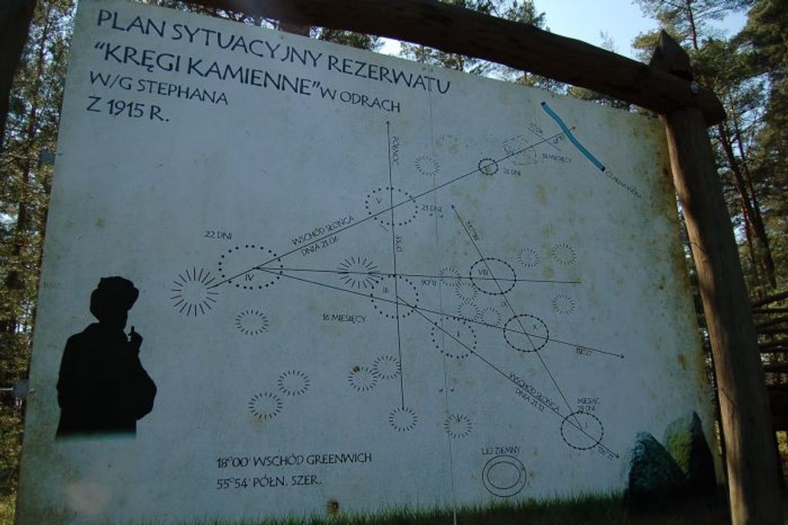 Kurhany i kromlechy na cmentarzysku Gotów w Odrach Kurhany i kromlechy na cmentarzysku Gotów w Odrach