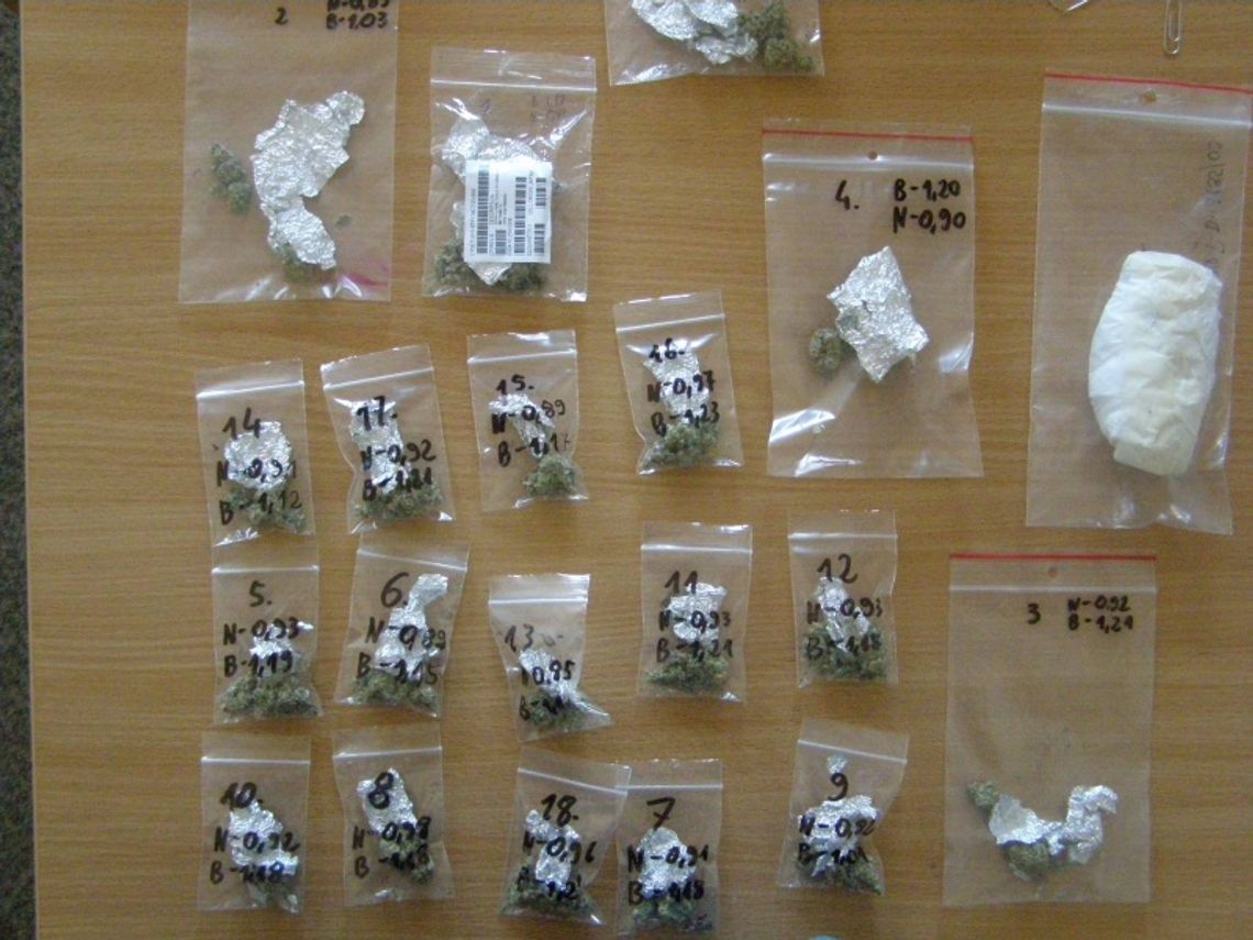 Marihuana w srebrnej folii Marihuana w srebrnej folii