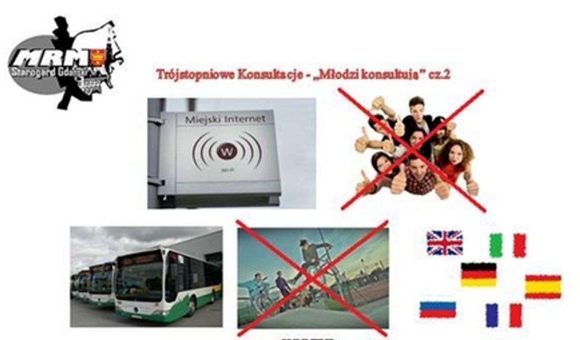 Młodzi mają głos – wybiorą inwestycję, która ich zdaniem powinna zostać zrealizowana w 2015 roku Młodzi mają głos – wybiorą inwestycję, która ich zdaniem powinna zostać zrealizowana w 2015 roku