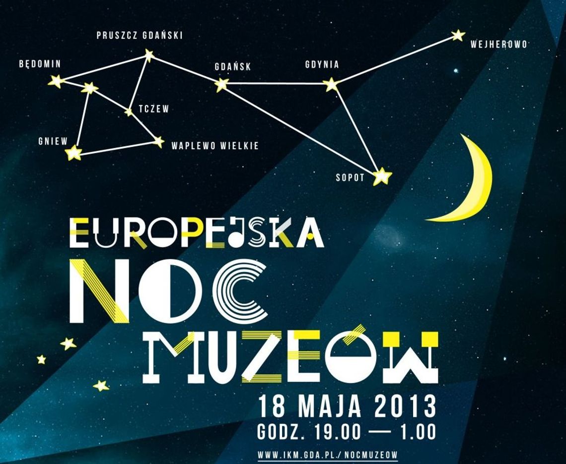 NOC MUZEÓW moc ATRAKCJI 18/19 maja. Kulturalna KUMULACJA za złotówki