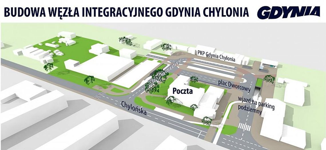 Nowy węzeł integracyjny Gdynia Chylonia