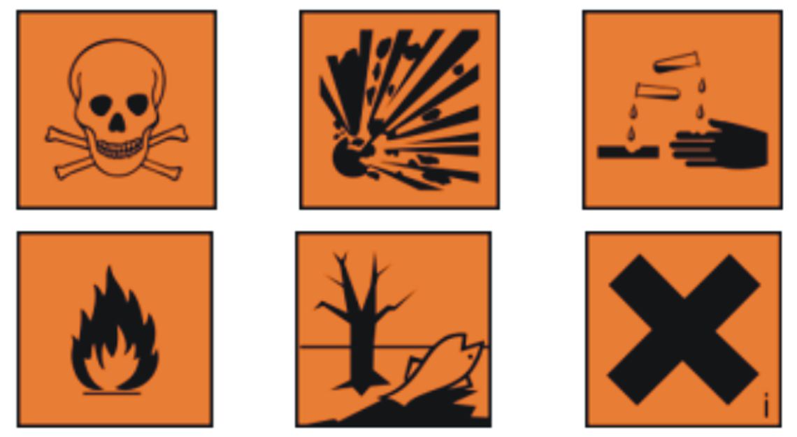 Odbiór odpadów niebezpiecznych na terenie gminy Odbiór odpadów niebezpiecznych na terenie gminy