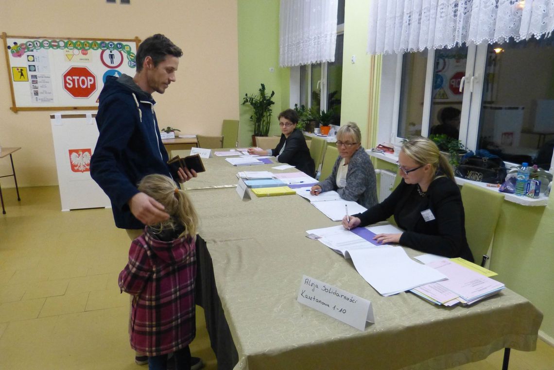 Oficjalne wyniki z Tczewa - sprawdź kto ile otrzymał głosów Oficjalne wyniki z Tczewa - sprawdź kto ile otrzymał głosów