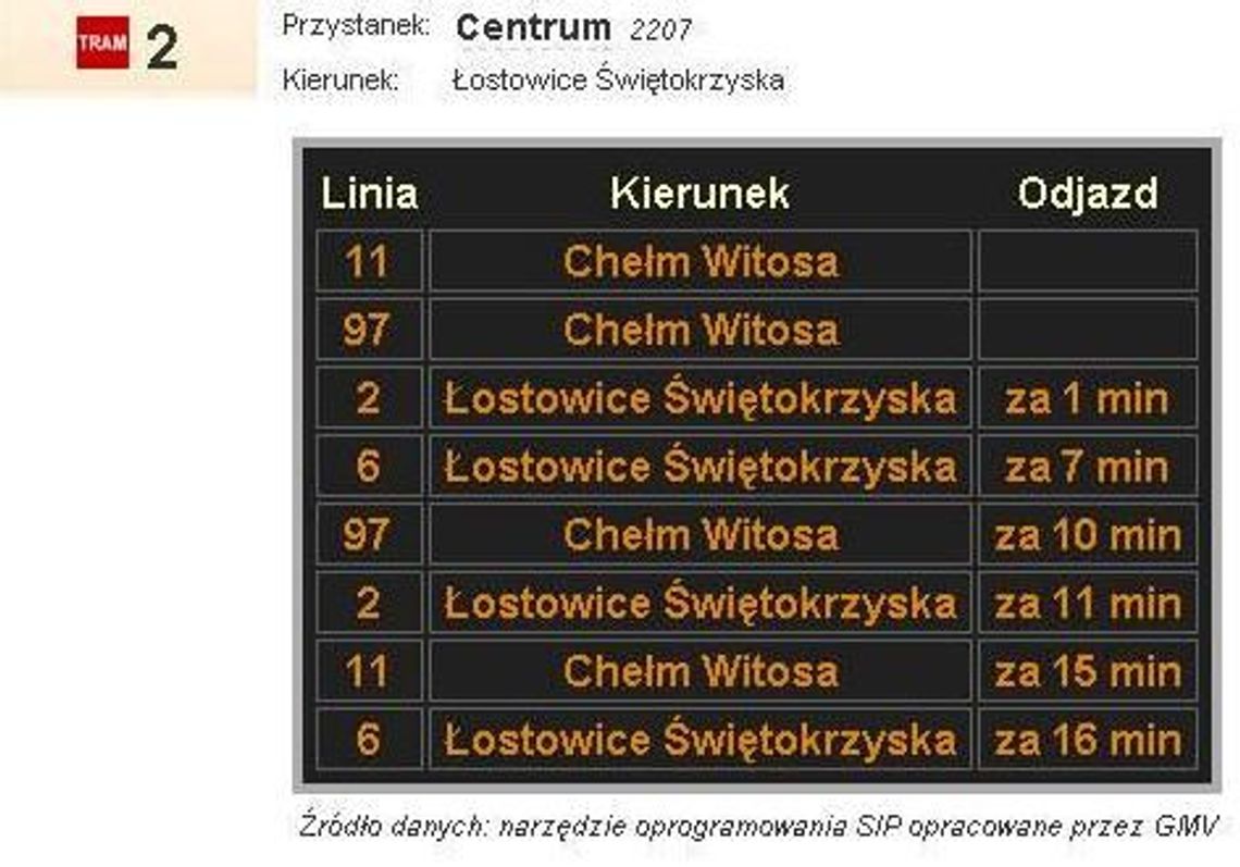 Online - wirtualny rozkład jazdy autobusów i tramwajów Online - wirtualny rozkład jazdy autobusów i tramwajów