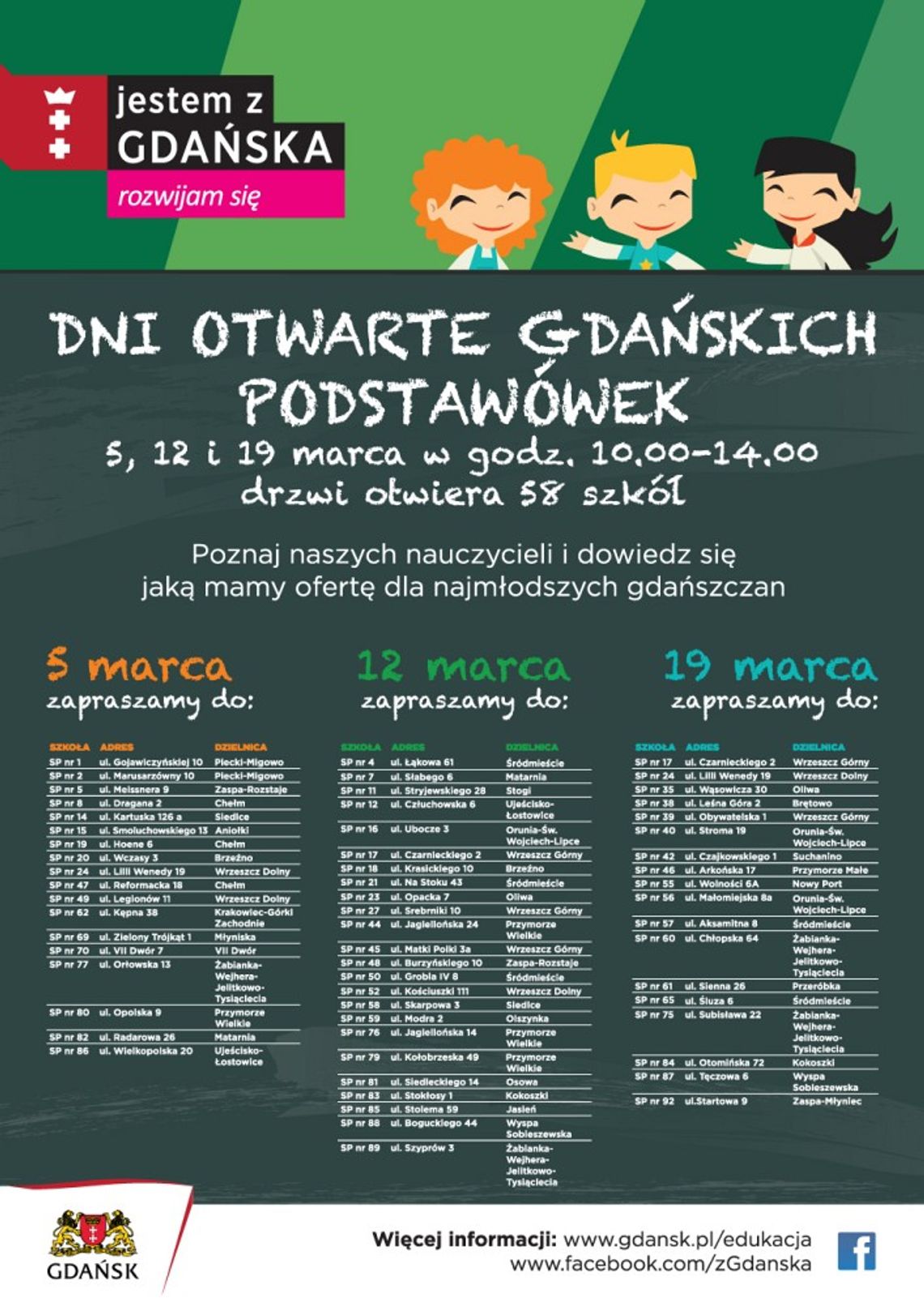 Pięciolatki i sześciolatki w Gdańsku idą do szkoły