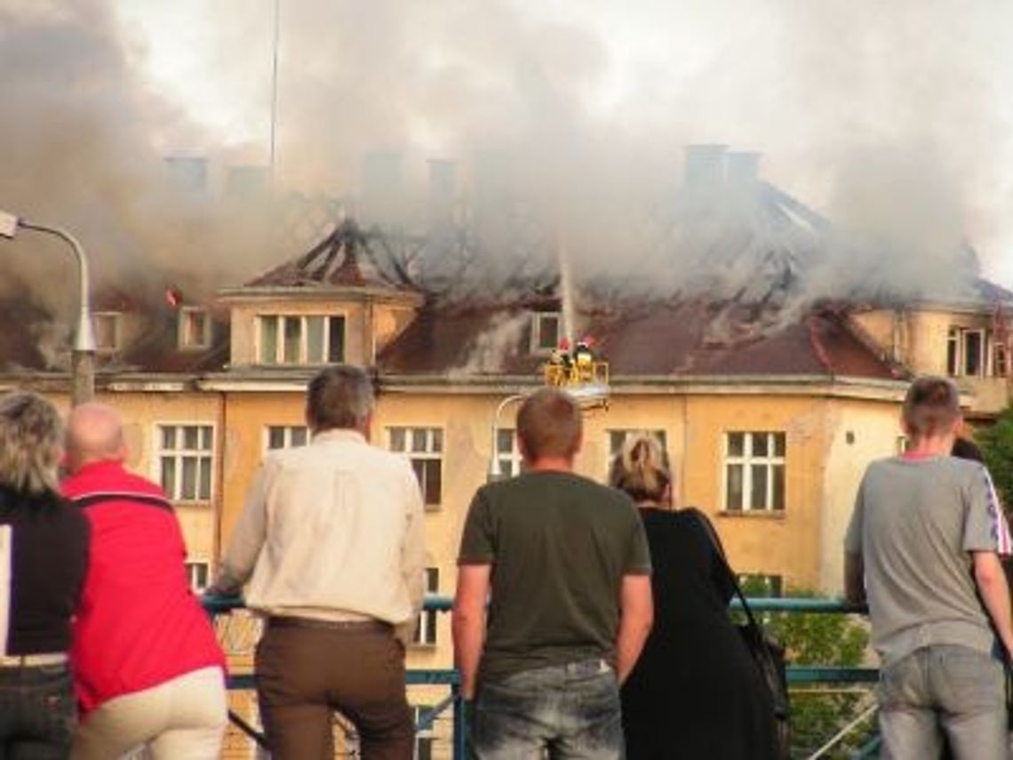 Pożar byłej przychodni kolejowej Pożar byłej przychodni kolejowej