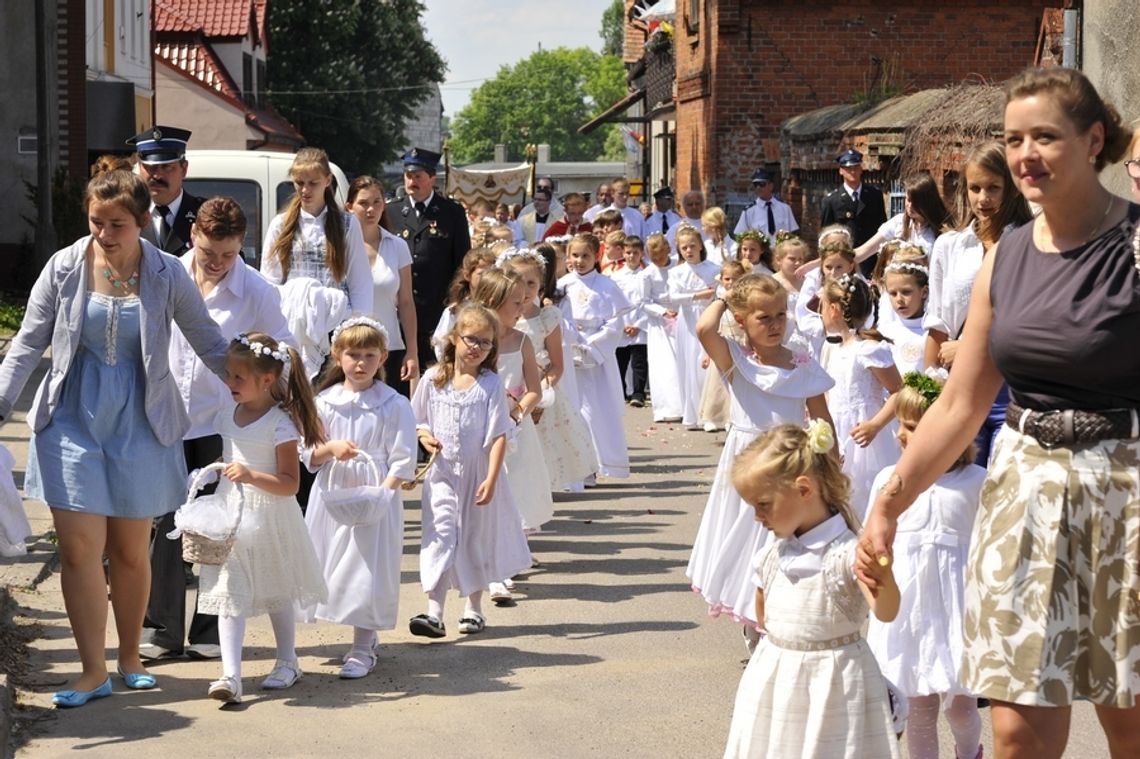 Publiczne świadectwo wiary Publiczne świadectwo wiary
