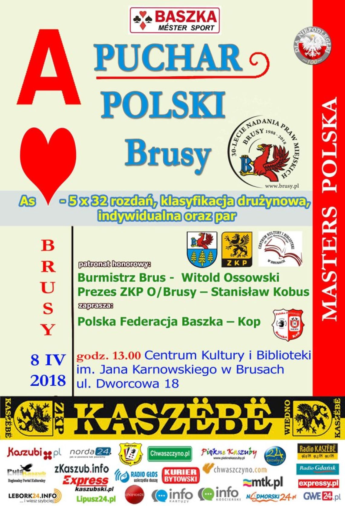 Puchar Polski – Masters Polska 2018.