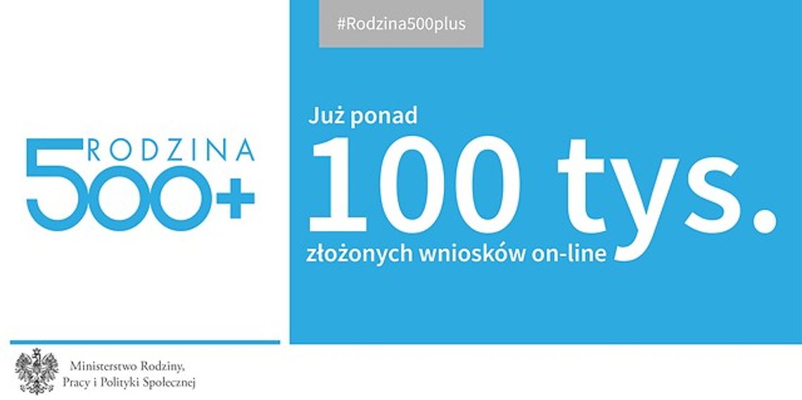 Rodzina 500 plus - 100.000 wniosków w kraju, ponad 3,5 tys. w Gdańsku