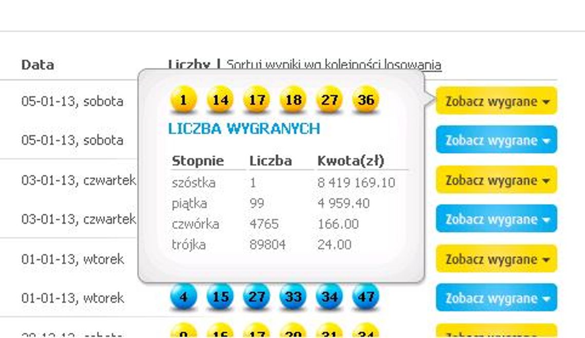 Starogardzianin trafił "6" w Lotto! To pierwszy tegoroczny Lottomilioner