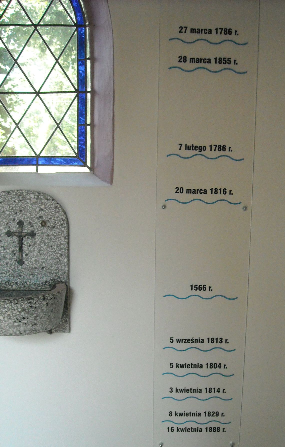 Tak wylewała Wisła. Nowa atrakcja w Walichnowach Tak wylewała Wisła. Nowa atrakcja w Walichnowach