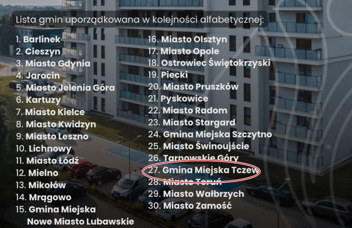 Tczew ze wsparciem na społeczne budownictwo mieszkaniowe Tczew ze wsparciem na społeczne budownictwo mieszkaniowe