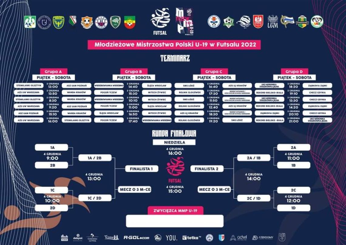 Tczewianki bronią tytułu mistrzowskiego w futsalu na hali II LO