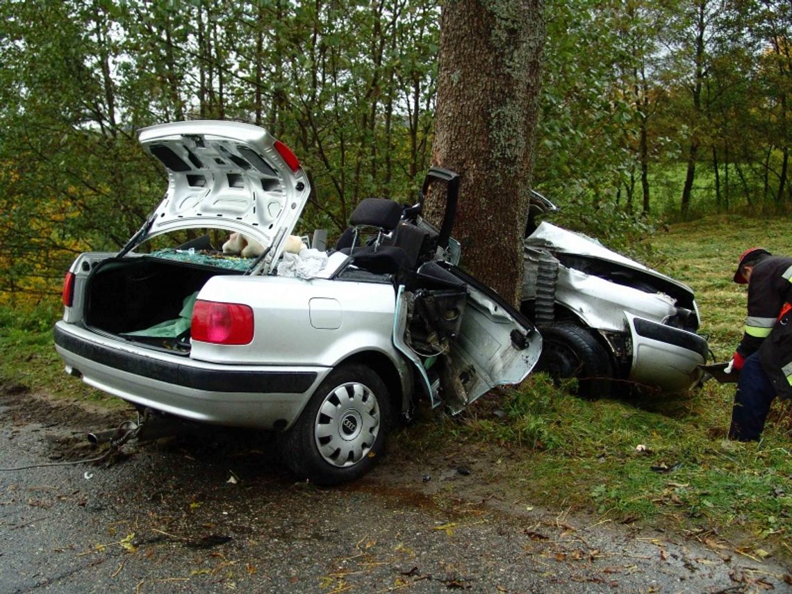 Tragiczne wypadki drogowe
