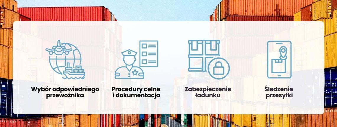 Transport kolejowy z Chin do Polski – nowoczesna alternatywa dla frachtu morskiego i lotniczego
