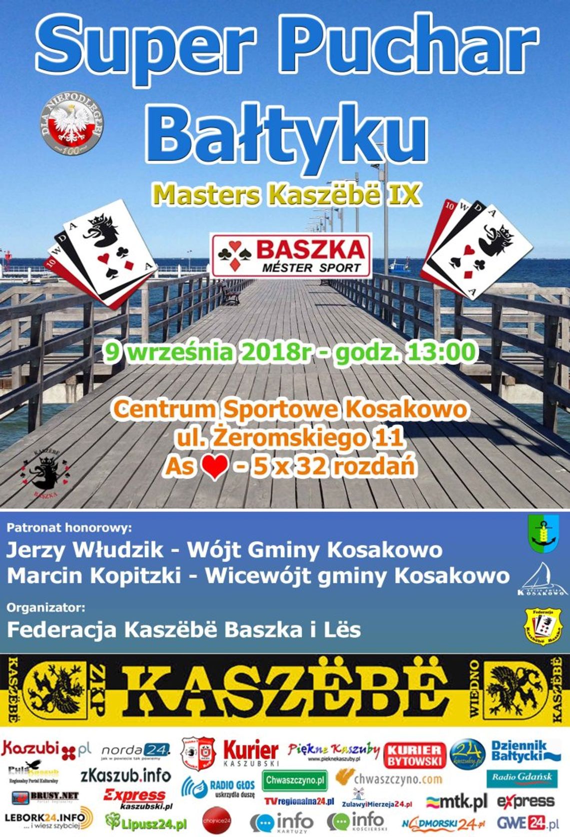 Turniej o Super Puchar Bałtyku Turniej o Super Puchar Bałtyku