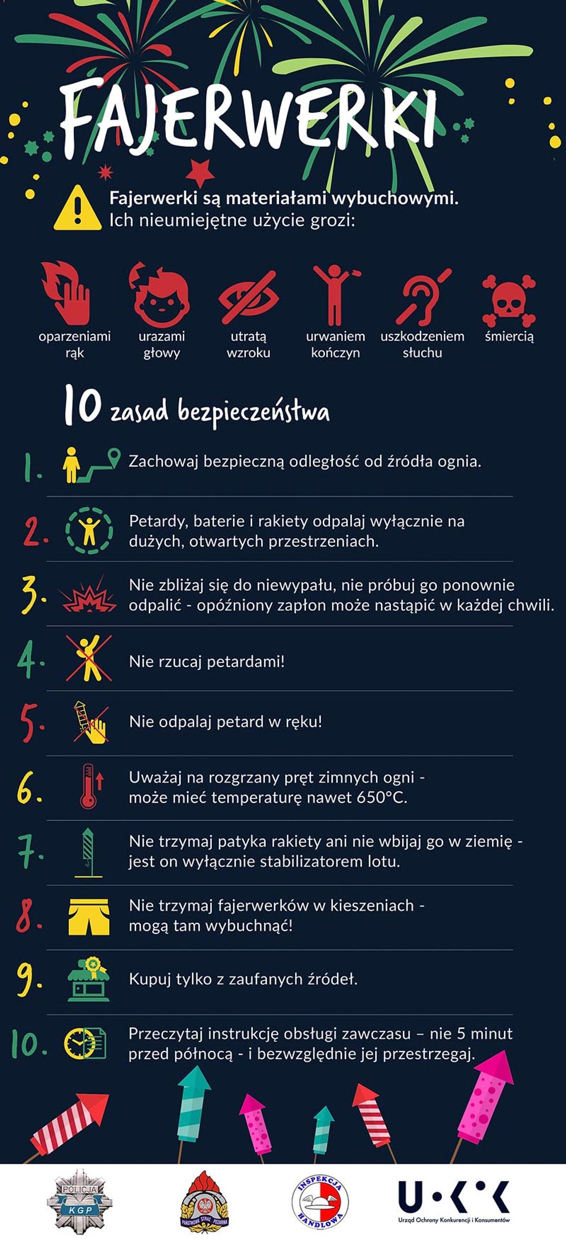 Uwaga na fajerwerki – bawmy się z rozwagą Uwaga na fajerwerki – bawmy się z rozwagą