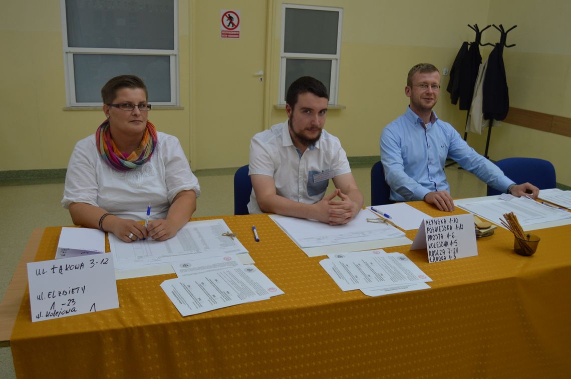 W tych komisjach wiało nudą! 1,97 proc. - to frekwencja w świetlicy w Kursztynie W tych komisjach wiało nudą! 1,97 proc. - to frekwencja w świetlicy w Kursztynie