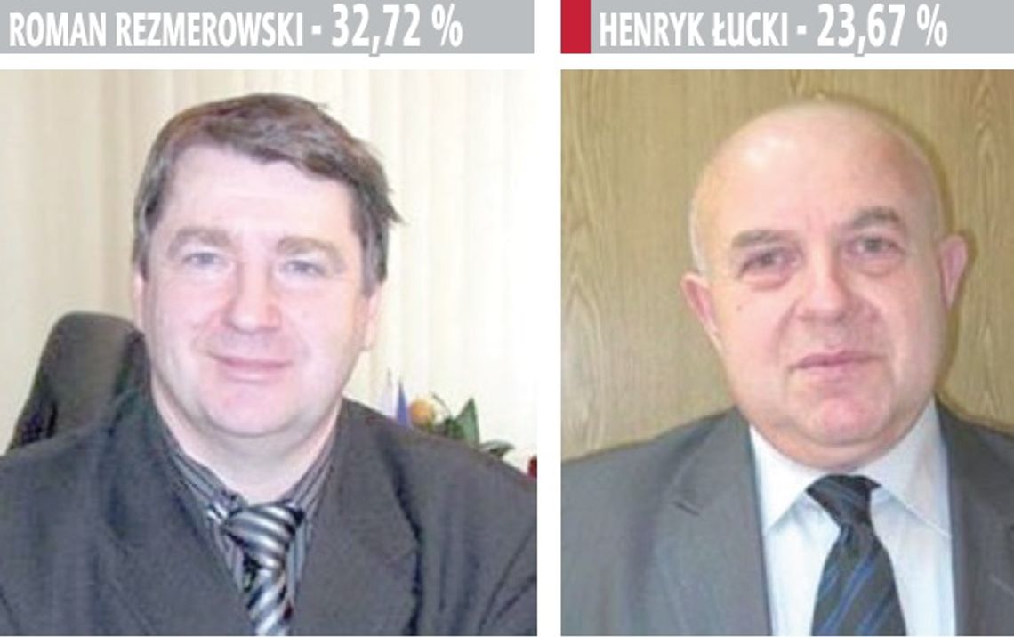 Wójt kontra zastępca. Najciekawsza II tura w powiecie Wójt kontra zastępca. Najciekawsza II tura w powiecie