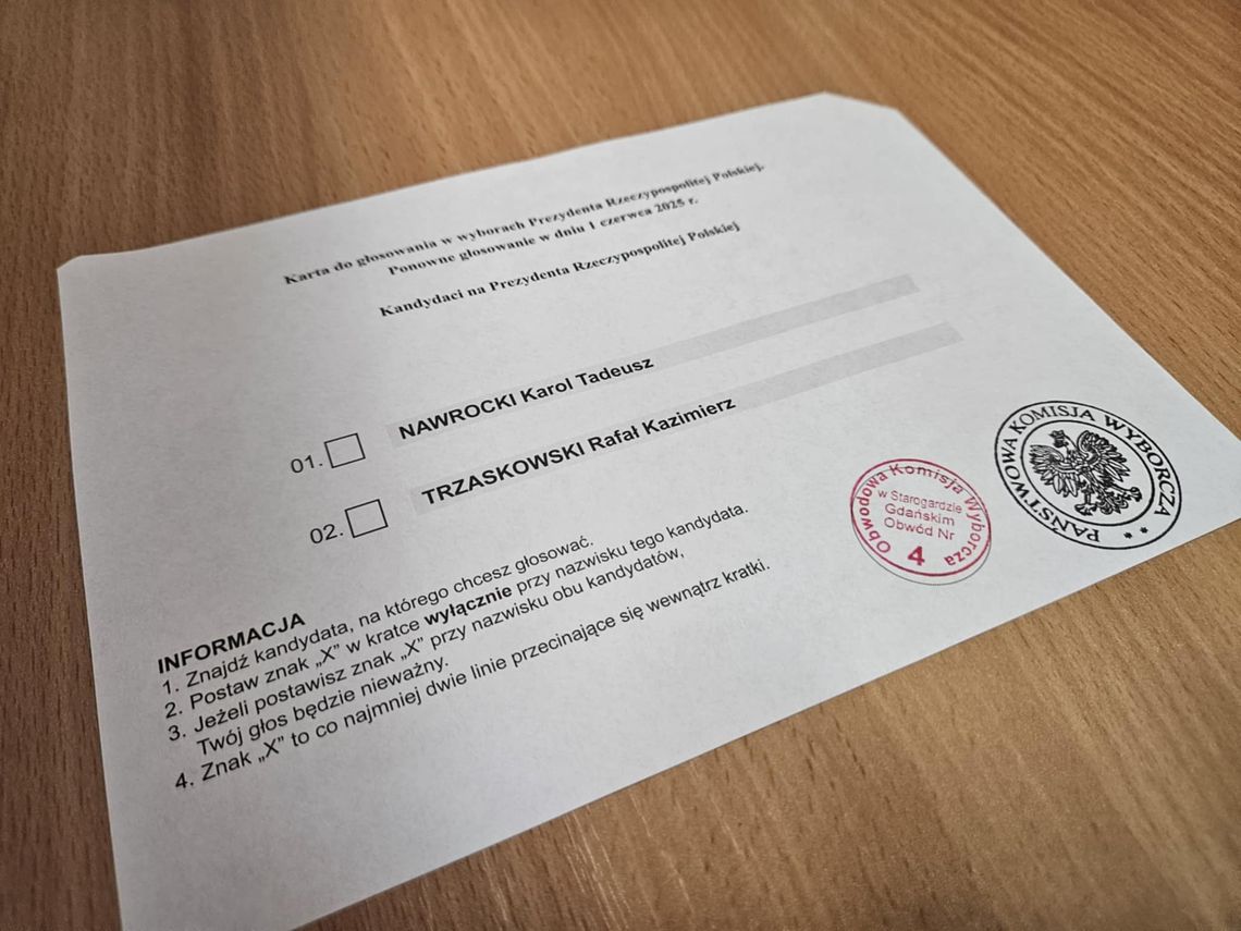 Z OSTATNIEJ CHWILI: Są wyniki late poll! Który z kandydatów prowadzi...? Z OSTATNIEJ CHWILI: Są wyniki late poll! Który z kandydatów prowadzi...?