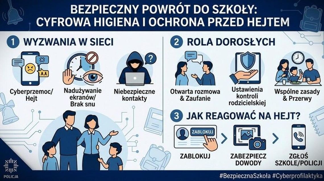 Z początkiem nowego roku szkolnego policjanci apelują o cyfrowe bezpieczeństwo uczniów