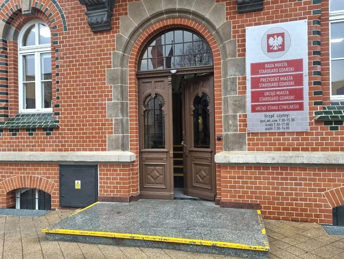 Zakończył się etap wstępnej weryfikacji wniosków do Budżetu Obywatelskiego 2026