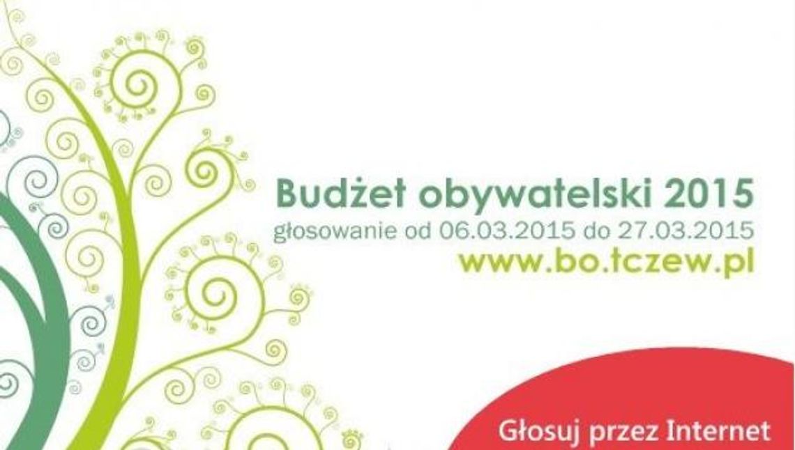 Znamy wyniki budżetu obywatelskiego!