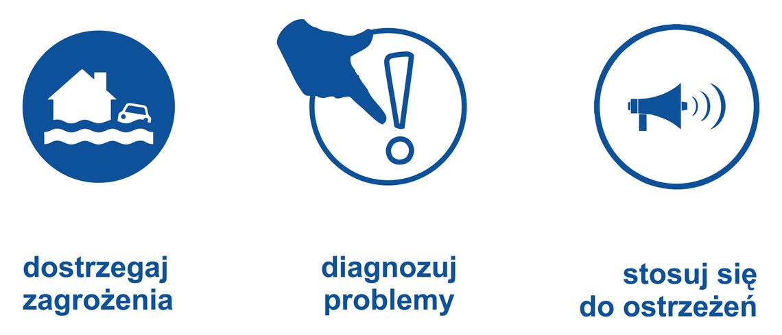 Żuławy przed powodzią. Nie czują zagrożenia Żuławy przed powodzią. Nie czują zagrożenia